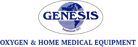 Genesis Elder Care Svc