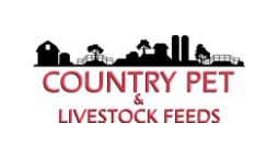 List of Countries intelligence overview